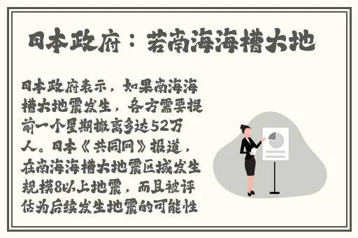 课代表等我插入网站